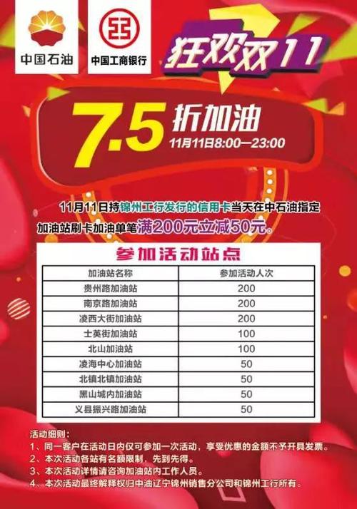 平安信用卡加油卡加油积分兑换