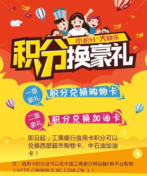 平安信用卡加油卡加油积分兑换