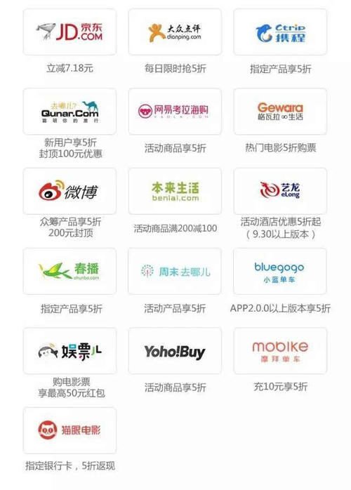 平安信用卡携程积分兑换(平安信用卡积分兑换订单怎么查询)