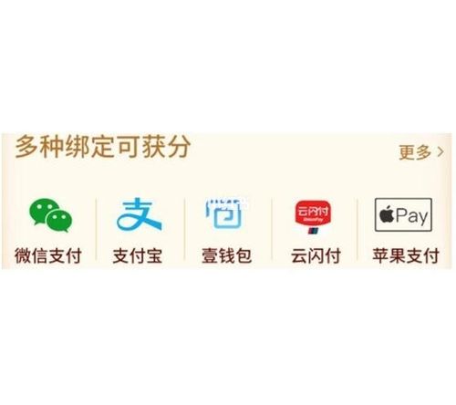 平安信用卡积分怎样兑换