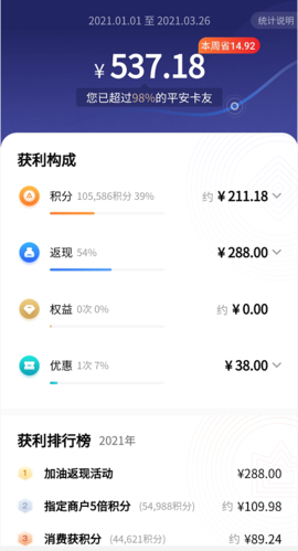 平安信用卡积分怎么兑换里程