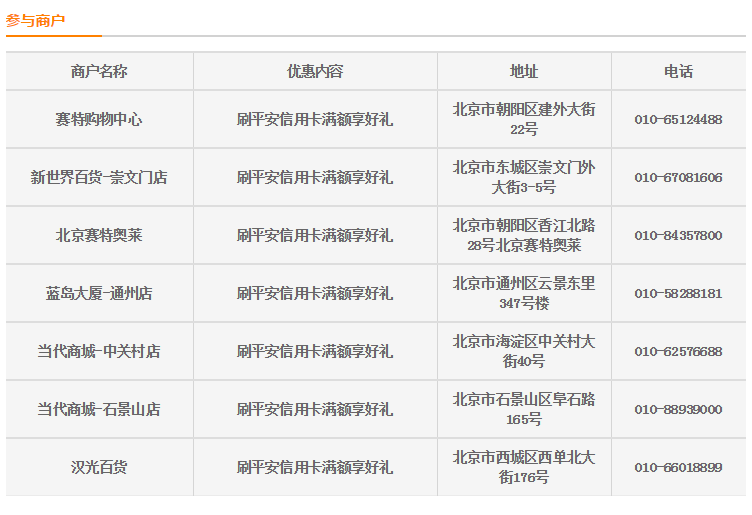 平安信用卡积分短信兑换商品