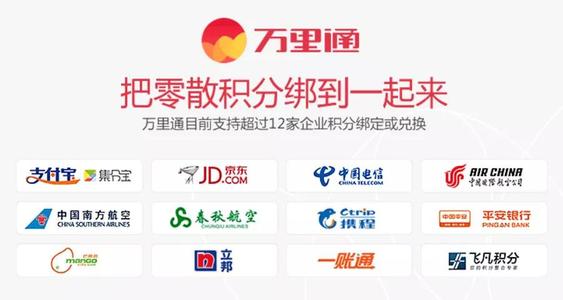 平安信用卡积分兑换行程(平安信用卡积分兑换商城)