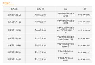 平安信用卡积分能兑换油费