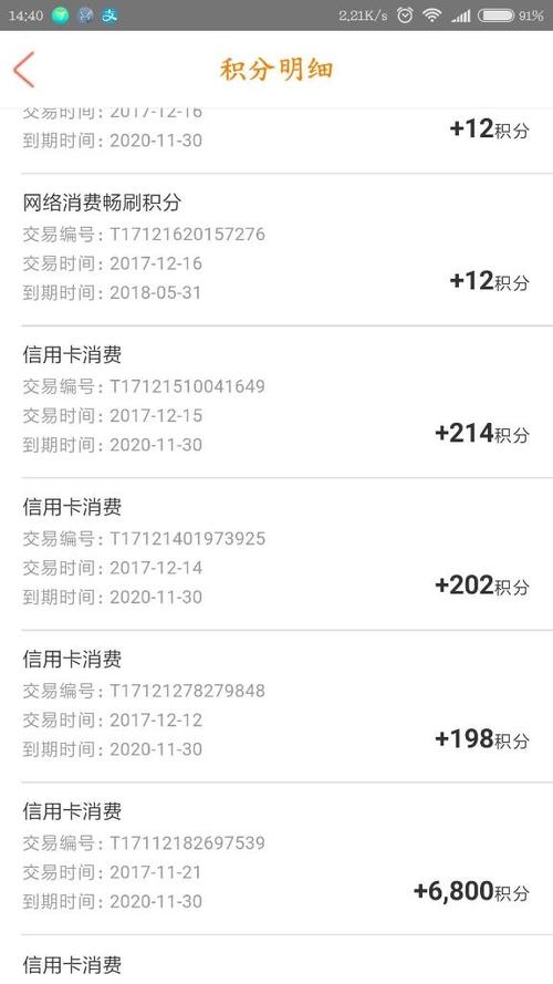 平安信用卡积分都能兑换什么