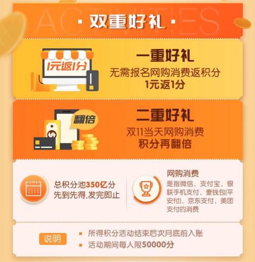 平安信用卡网上积分兑换商城官网