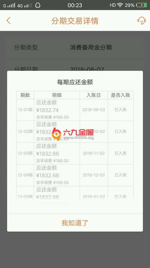 平安银行信用卡哪些消费积分兑换(平安银行信用卡积分兑换要在平安口袋银行)