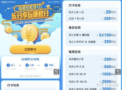 平安银行信用卡积分兑换怎么兑(平安银行信用卡中心积分兑换礼品)