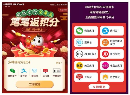 平安银行信用卡积分兑换方法(平安银行信用卡积分兑换商城官网)