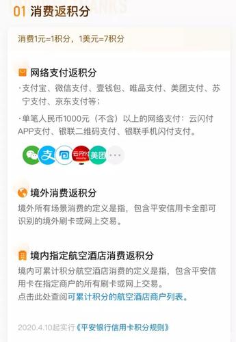 平安银行信用卡积分兑换无法支付(平安银行信用卡积分兑换商城官网)