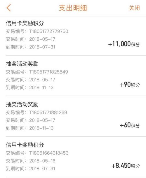 平安银行信用卡积分怎么兑换东西