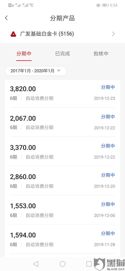 广发信用卡消费什么可以积分兑换