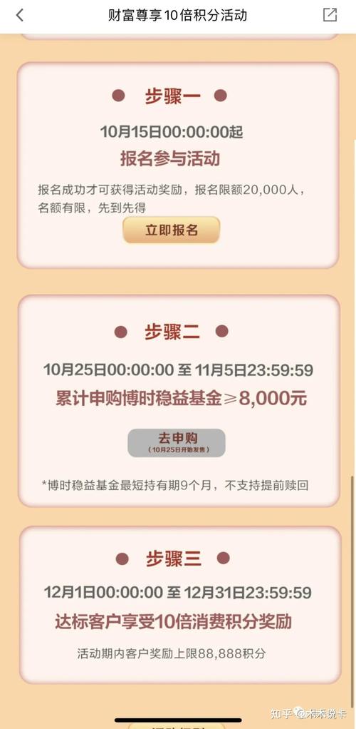 广发信用卡积分兑换太糟糕