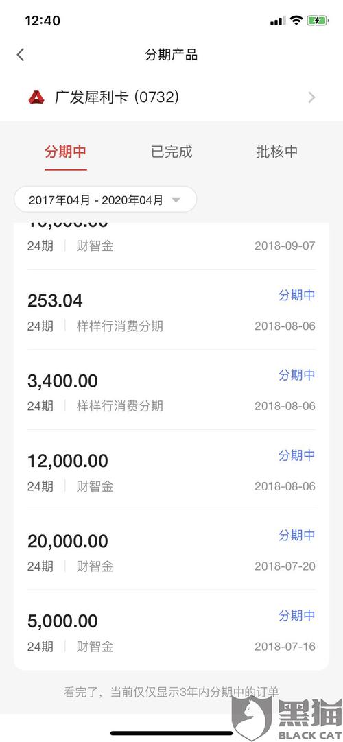 广发信用卡积分兑换已达上限
