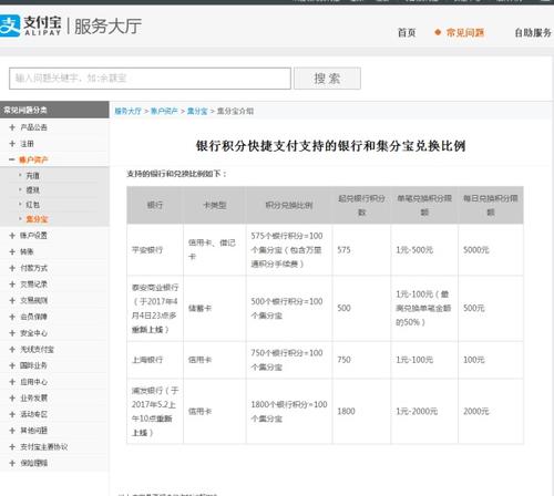 广发信用卡积分兑换里程流程(广发信用卡积分兑换现金流程)