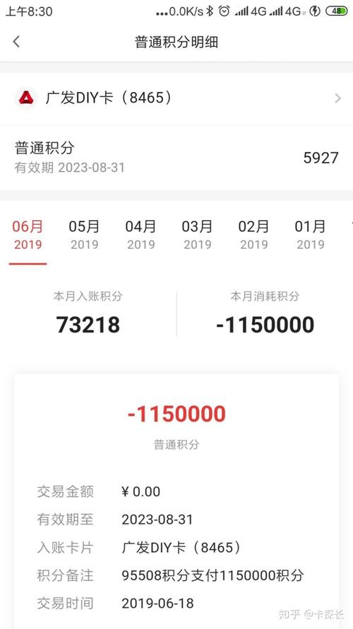 广发信用卡积分没有全积分兑换吗
