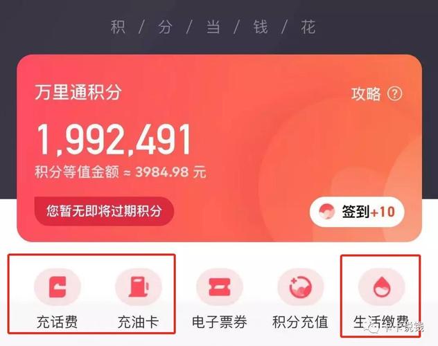 广发信用卡积分如何兑换盒马