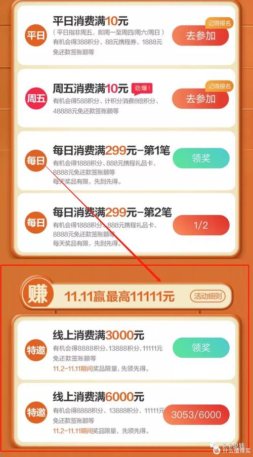 广发信用卡车主卡积分能兑换什么