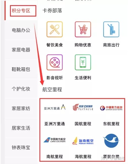 广发国航卡信用卡积分兑换
