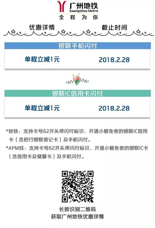 广州银行信用卡生日消费积分兑换