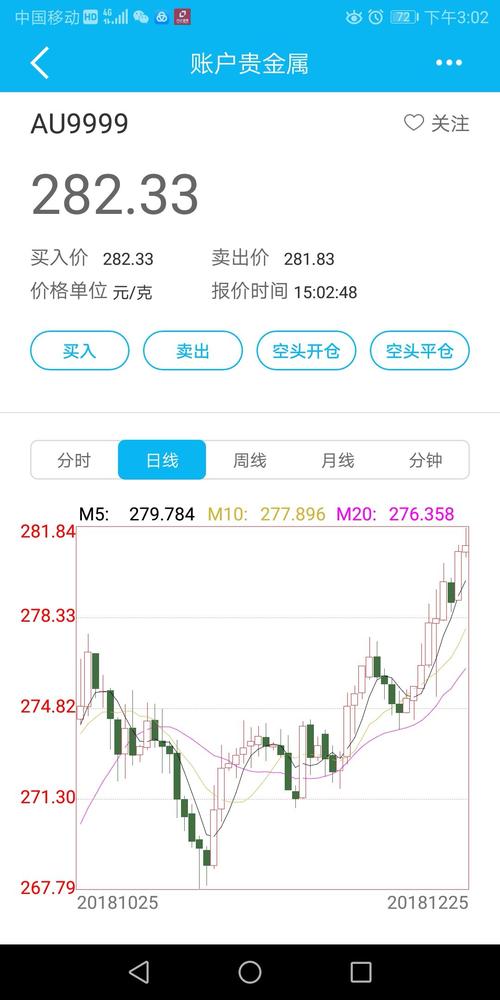 建行信用卡积分一年能兑换多少分(建行信用卡积分一年一清吗)
