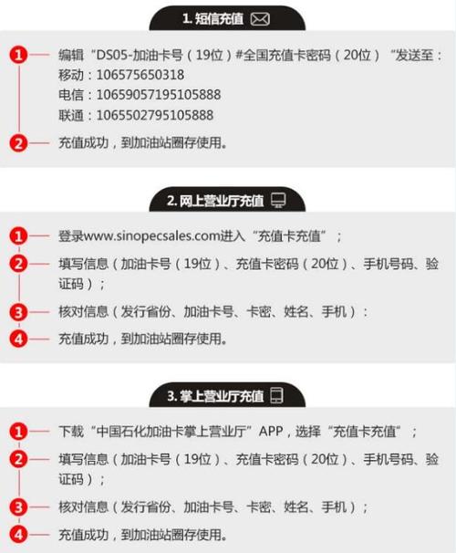 建行信用卡积分不能兑换加油卡了(建行信用卡积分商城兑换的商品)