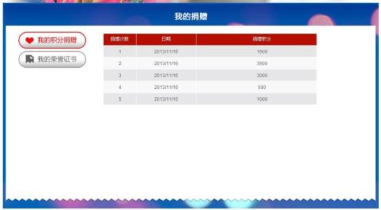 建行信用卡积分兑换现金比例