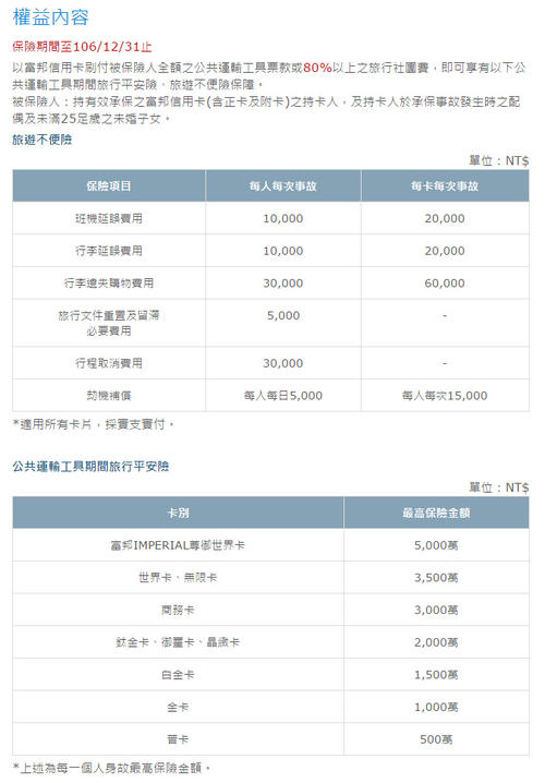 建设信用卡积分可以兑换机票