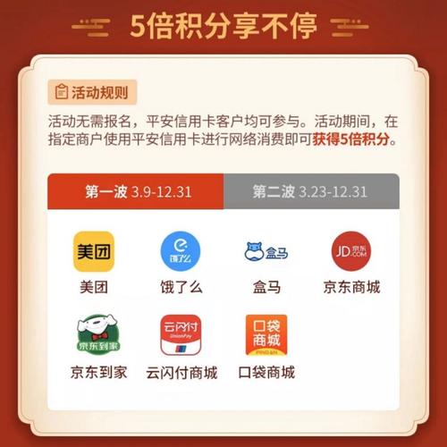 建设平安广发信用卡积分兑换商城