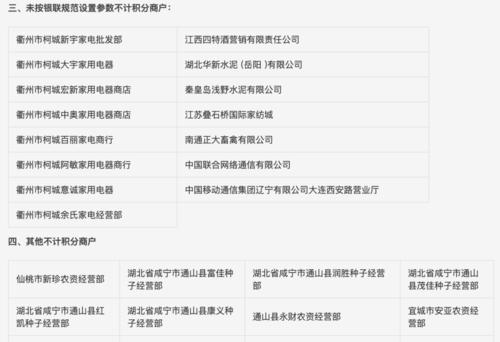 建设银行信用卡积分兑换什么划算