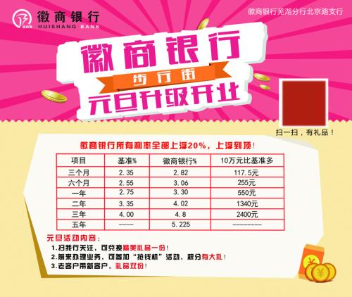 徽商银行信用卡积分兑换礼物(徽商银行积分兑换商城官网)