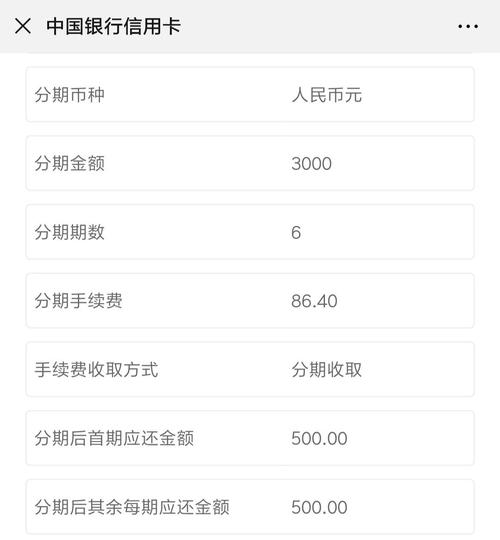 怎么兑换中国银行信用卡积分