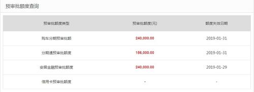 怎么查建行信用卡积分兑换订单