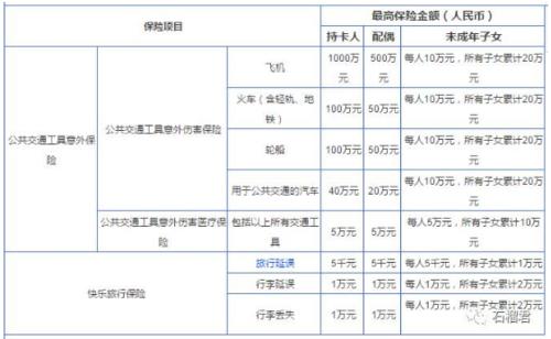 性兴业信用卡积分兑换年费(兴业信用卡怎么用积分兑换年费)