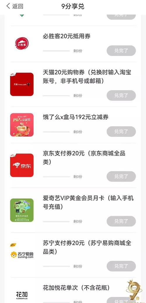 怎样在淘宝兑换中信信用卡积分