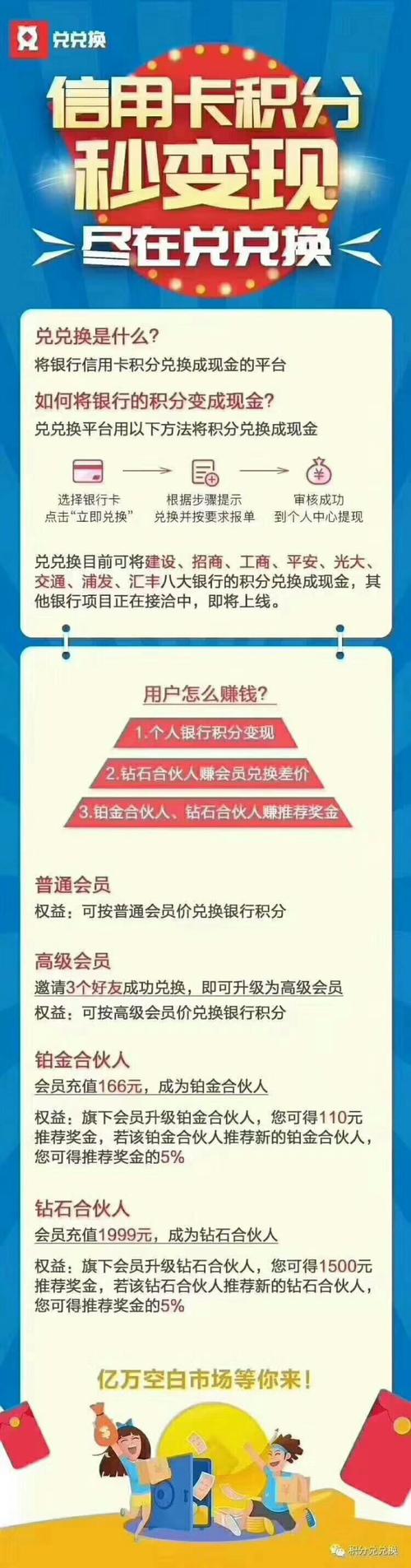 惠淘卡信用卡积分兑换