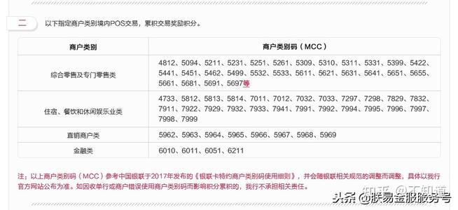 招商信用卡积分兑换的商品包邮吗