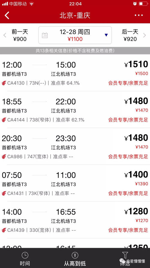 招商银行信用卡积分兑换