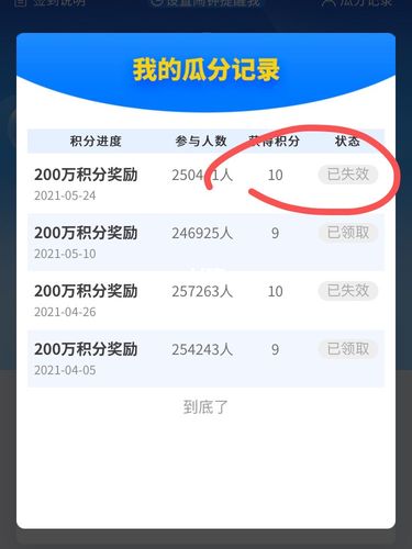 招商银行信用卡积分兑换什么