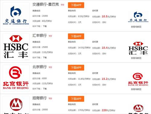 招商银行信用卡积分可以兑换现金吗