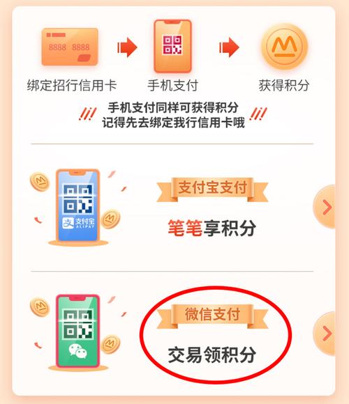 招商银行信用卡积分可以兑换话费