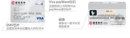 招商银行白金信用卡有积分兑换