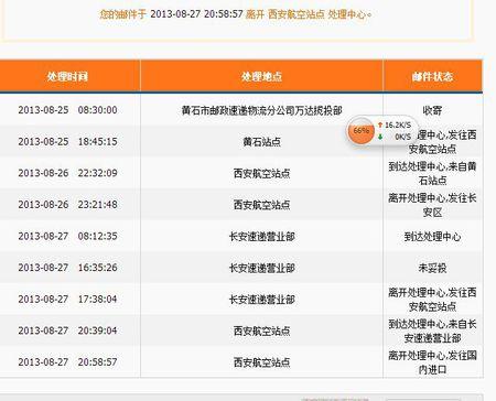 招行信用卡积分兑换流量没到账(招行信用卡积分兑换的爱奇艺会员怎么激活)