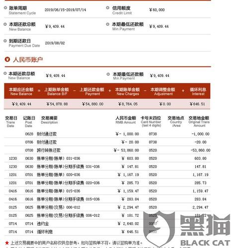 招行信用卡积分兑换的物品发货