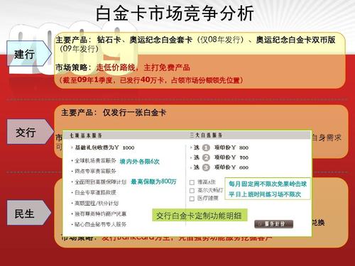招行信用卡积分兑换里程比例