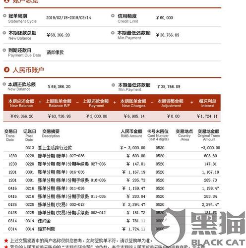 招商银行信用卡积分可以兑换什么礼品?