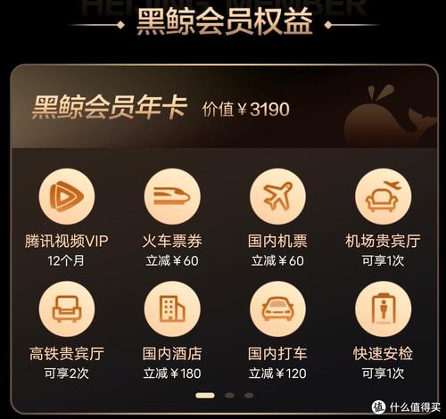 搜狐视频会员信用卡积分兑换
