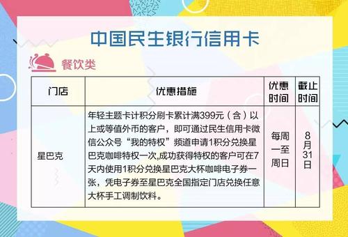 杭州银行信用卡积分兑换方法