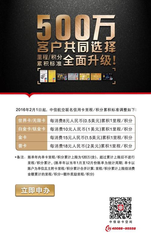 民生信用卡积分兑换南方航空里程