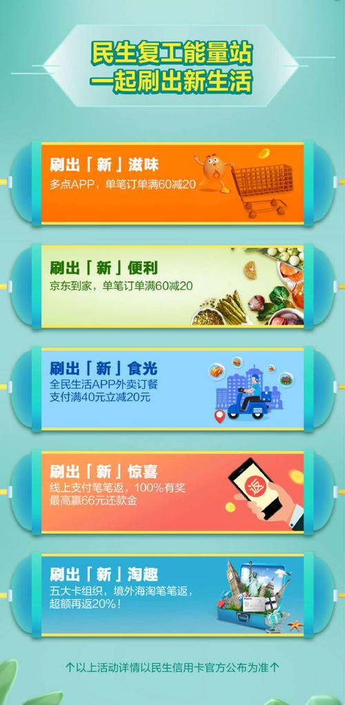 民生信用卡积分兑换物流